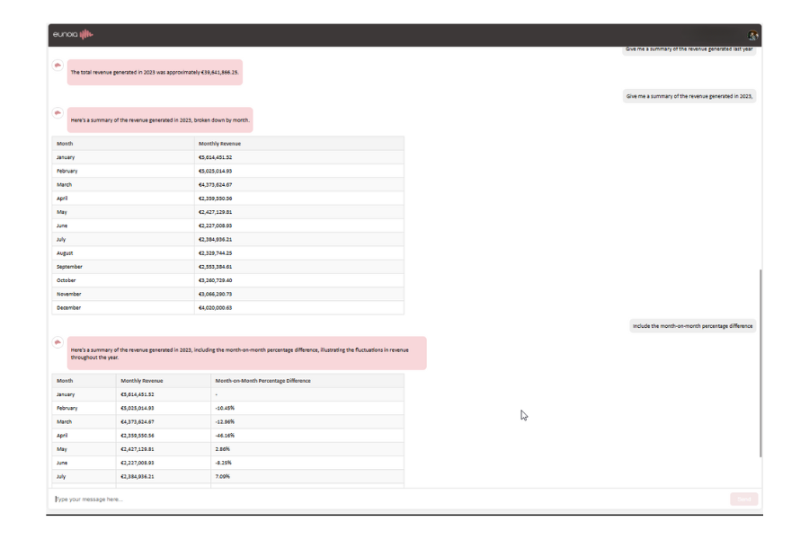 ICP AI chat agent interface from Eunoia, showcasing a new generation of self-service data analytics tools in action.