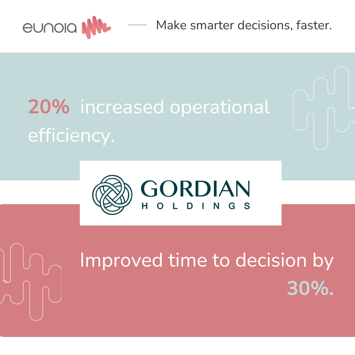 Gordian Holdings case study visual highlighting the advantages of data warehouse adoption, including a 20% increase in operational efficiency and a 30% improvement in decision-making speed.