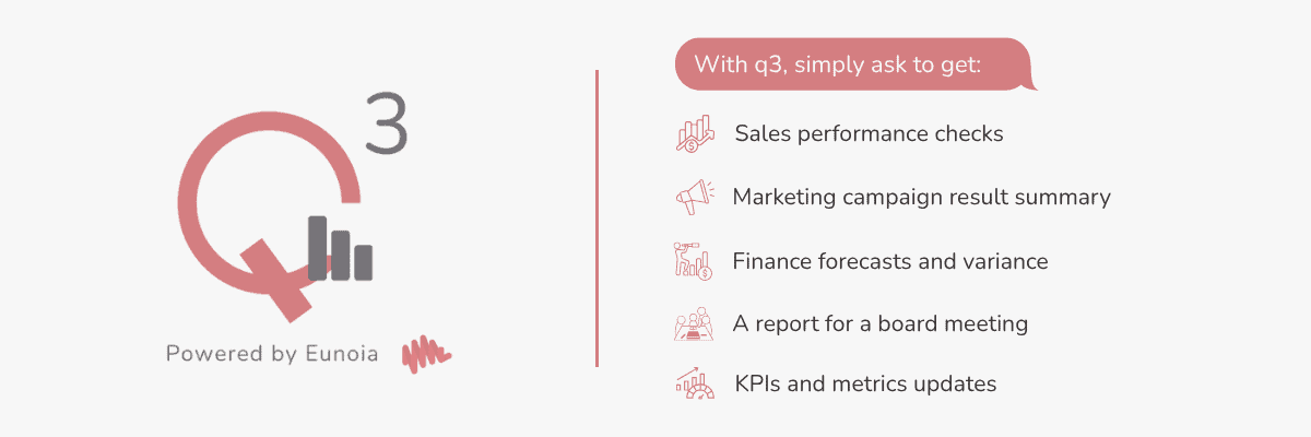 A graphic showing what q3, data analytics AI agent, can analyse for business decision makers from different departments.