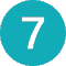 Step 7 in the data governance implementation plan – pilot high-value use cases like fraud detection.